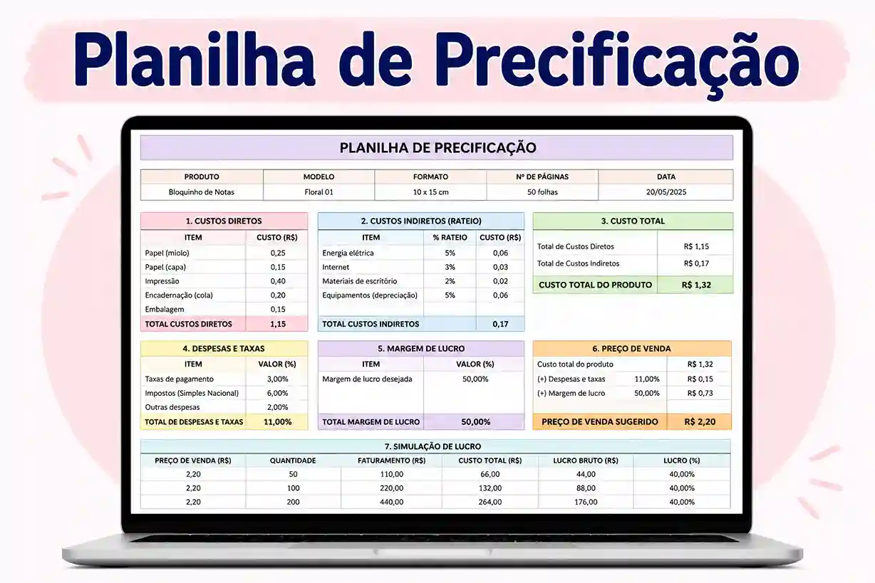 Planilha de Precificação
